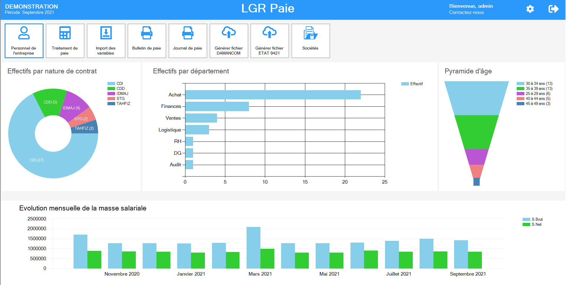 Logiciel de paie marocain LGR paie